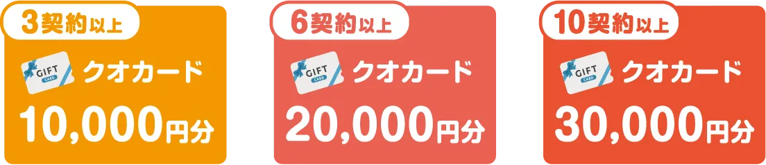 10契約以上でクオカード30,000円分