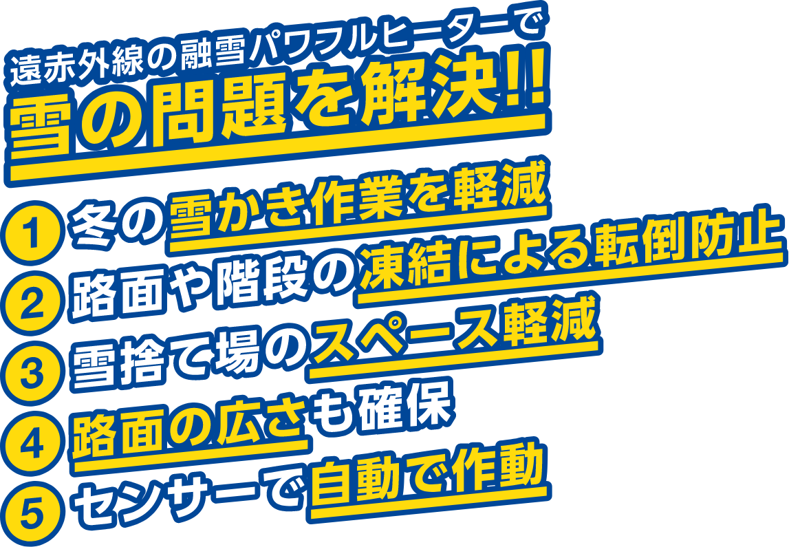 遠赤外線の融雪パワフルヒーターで雪の問題を解決!!①冬の雪かき作業を軽減 ②路面や階段の凍結による転倒防止 ③雪捨て場のスペース軽減 ④路面の広さも確保 ⑤センサーで自動で作動