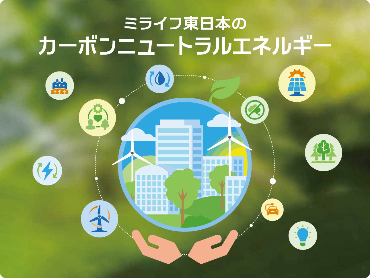 カーボンニュートラル