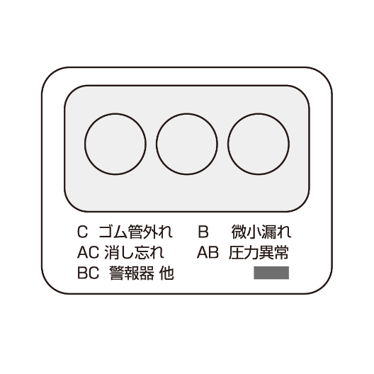 赤いランプの点滅が消えたことをご確認ください。