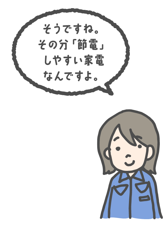 そうですね。その分「節電」しやすい家電なんですよ。