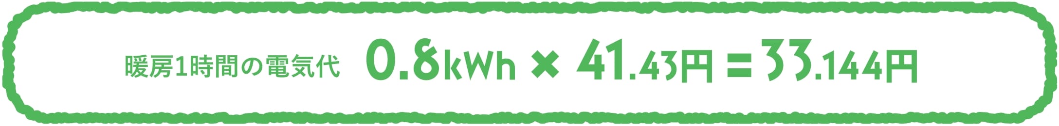 暖房1時間の電気代