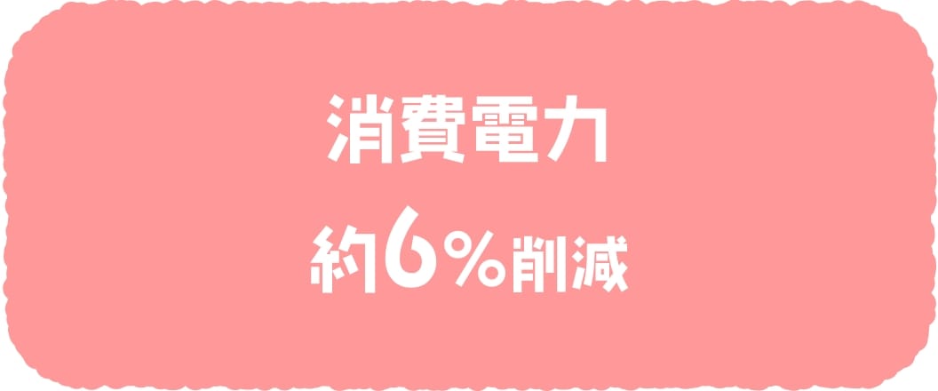 消費電力約6%削減