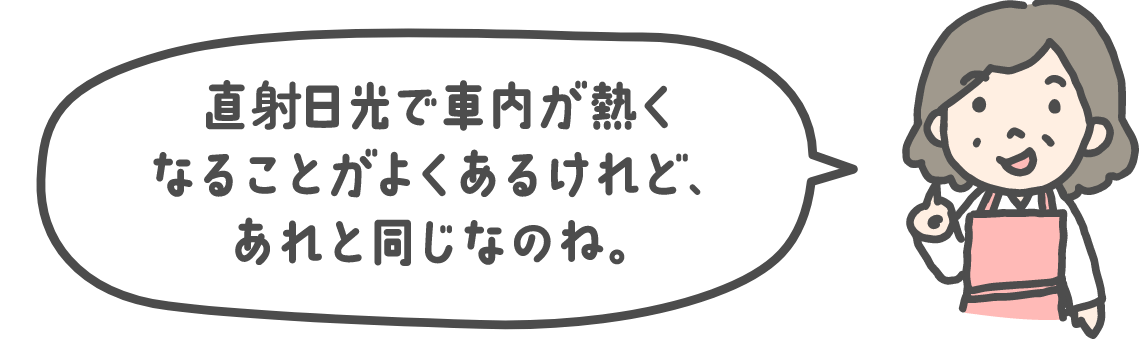 直射日光で車内が熱くなることがよくあるけれど、あれと同じなのね。