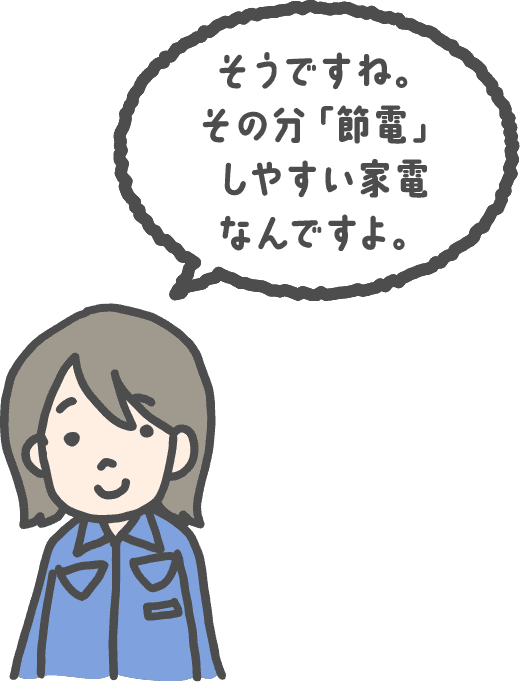 そうですね。その分「節電」しやすい家電なんですよ。