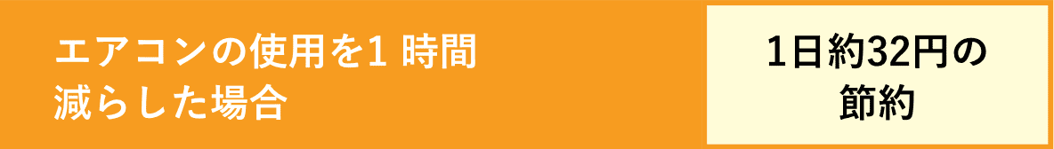 エアコンの使用を1時間減らした場合 １日約32円の節約