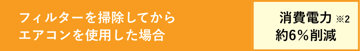 フィルターを掃除してからエアコンを使用した場合 消費電力約6%削減