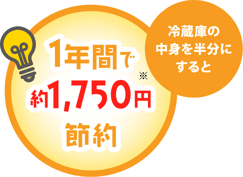 冷蔵庫の中身を半分にすると1年間で約1,750円節約